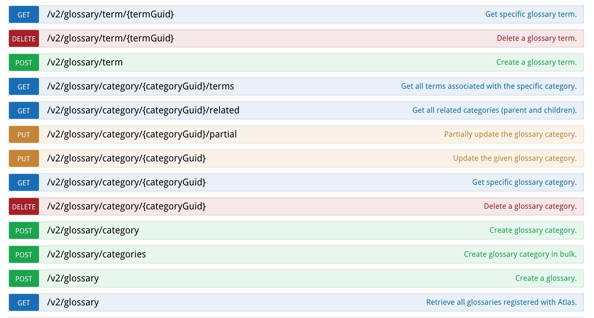 Glossary REST API