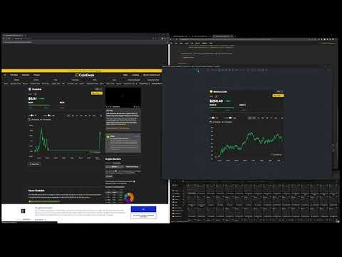 Rapid Chart Scraping from Coindesk with Python and Selenium