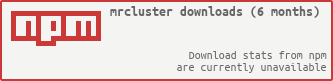 NPM Download Graph for mrcluster