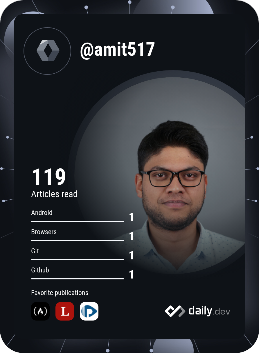 Amit Kundu's Dev Card