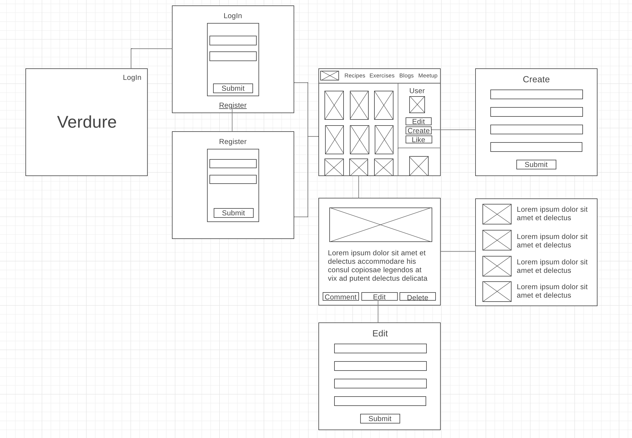 Wireframe