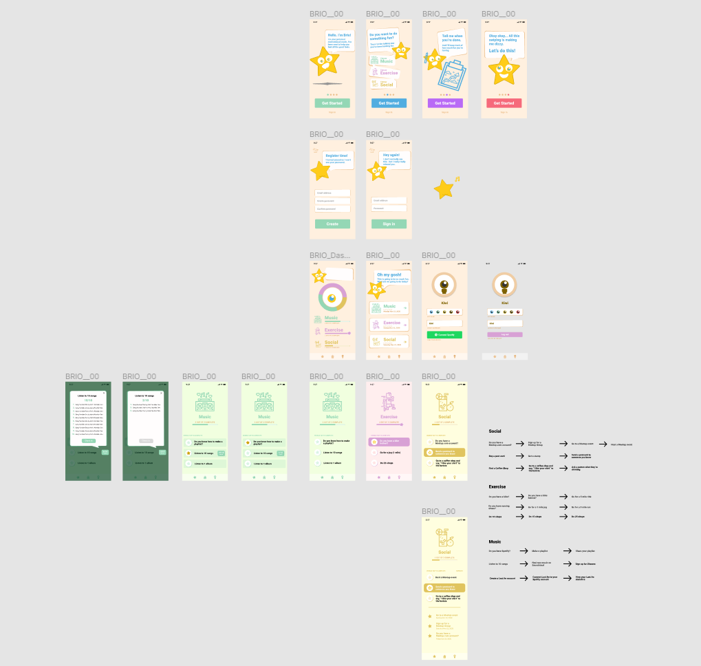 Wireframes