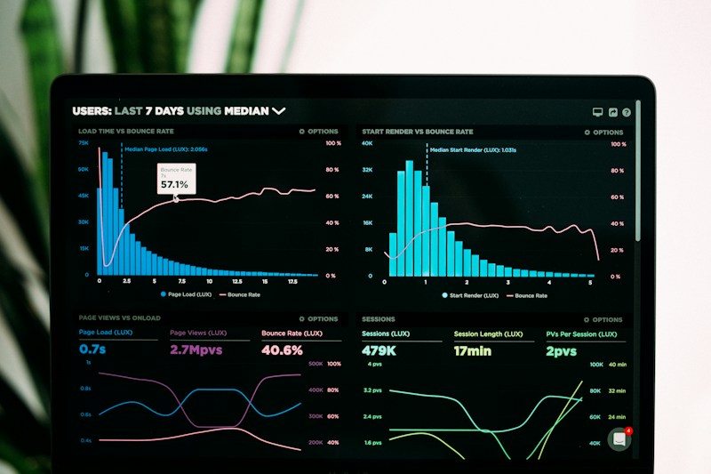 GitHub - Jemimahjabez/sales-dashboard · GitHub