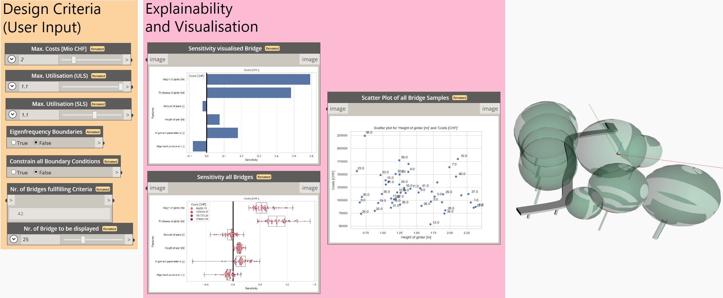 XAI_Overview