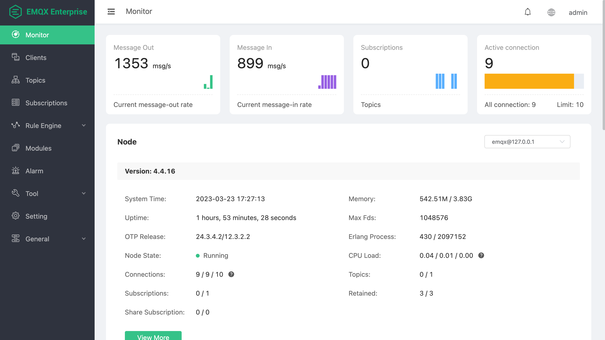 MQTT Dashboard