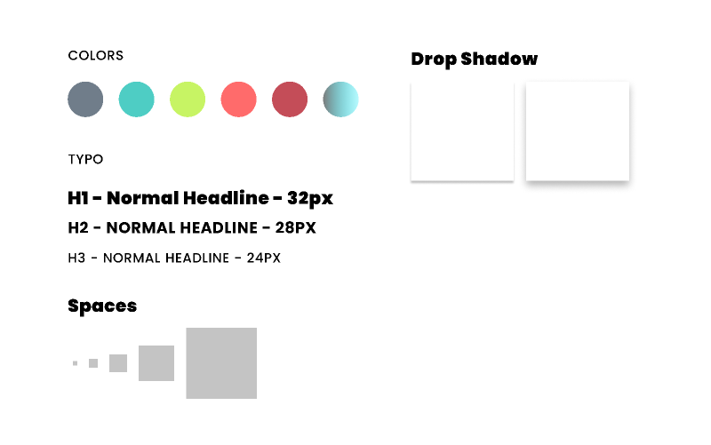 Figma example