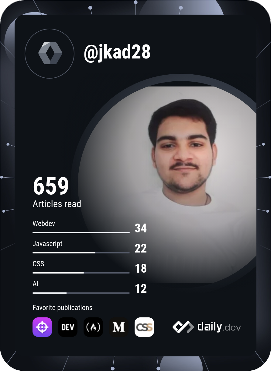 Jenish Kathrotiya's Dev Card