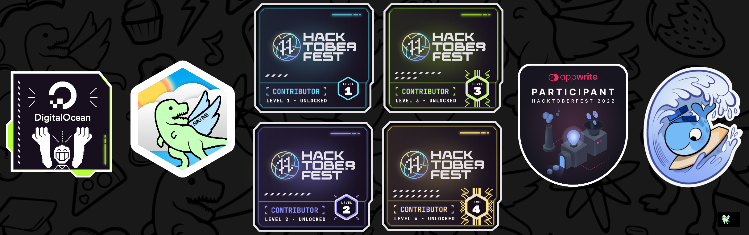 @amankayat's Holopin board