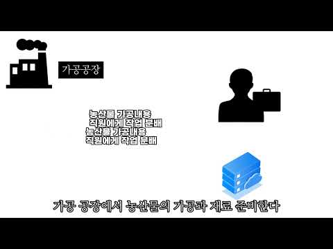 소개 영상