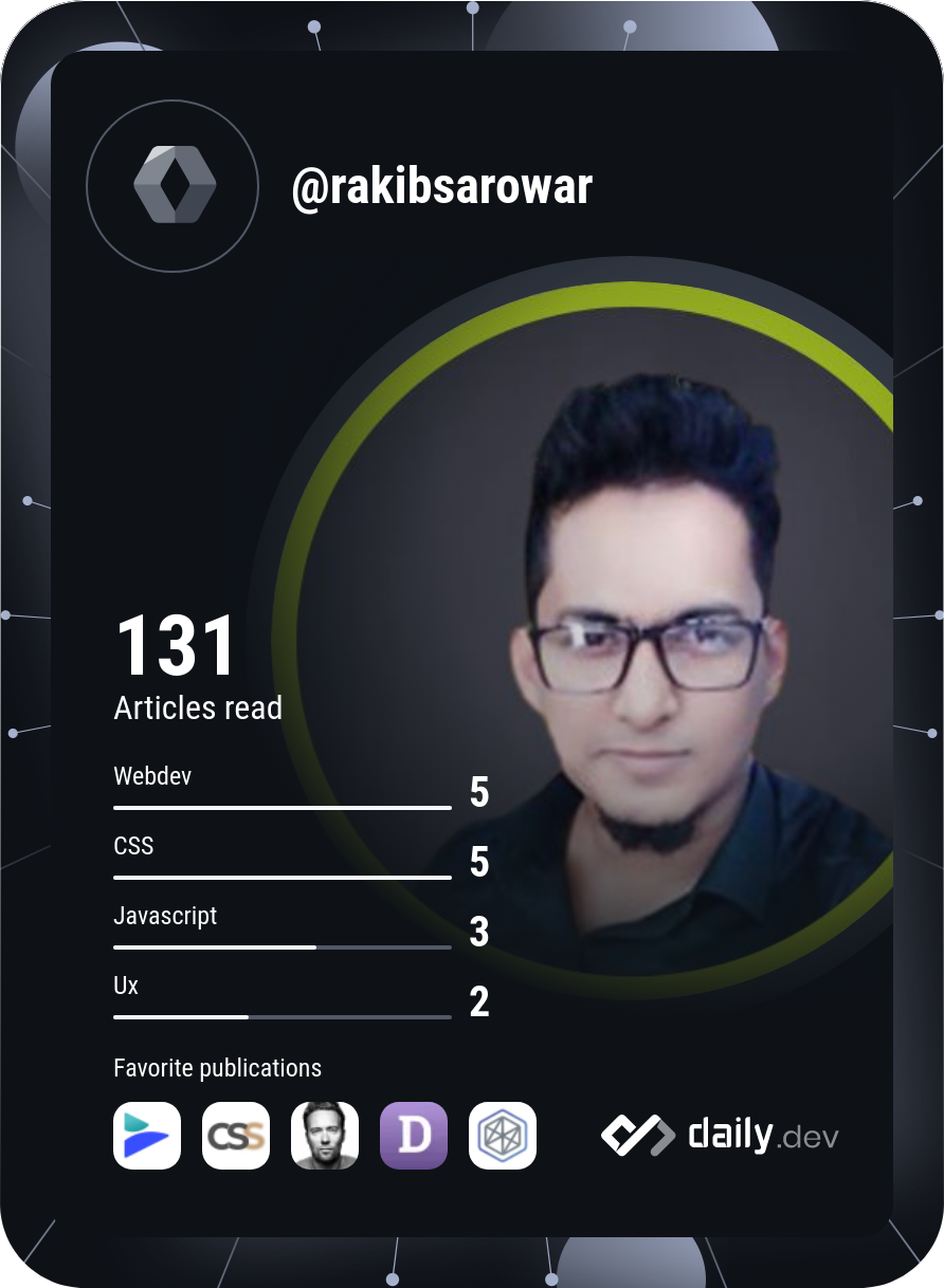 Md. Rakib Sarowar's Dev Card