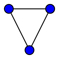 Undirected Graph