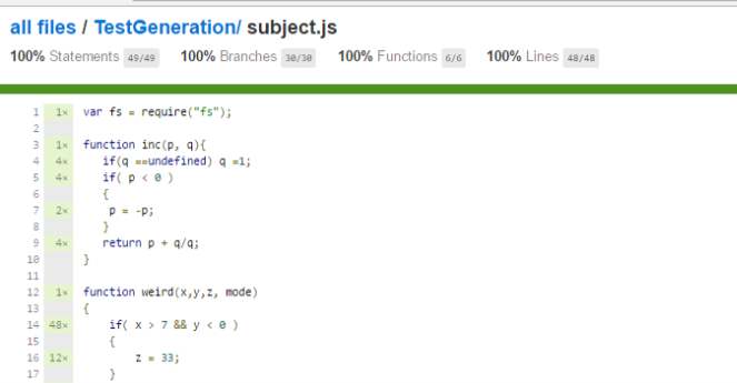 subject.js coverage