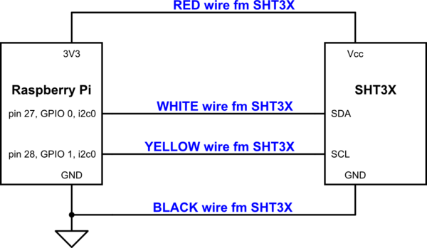 schematic