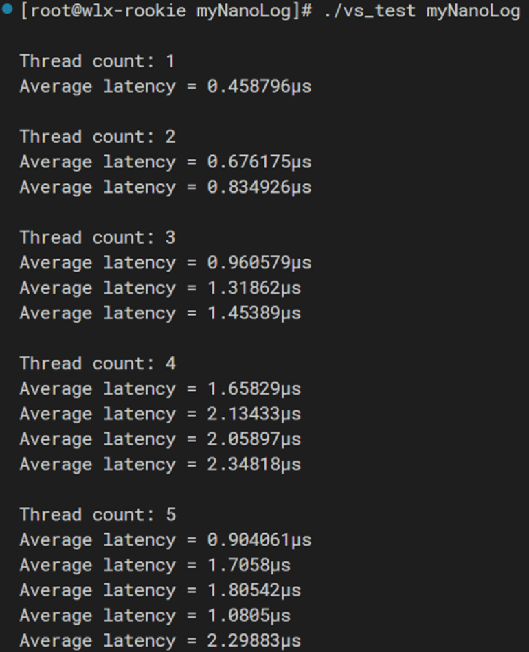 myNanoLog-GL