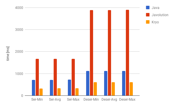 http://spreadsheets.google.com/oimg?key=0AspDnQzTrkhddDRWeEl3LWs5R0UxbFB6MURmdHY1cGc&oid=10&v=1273186069983&foo=bar.png