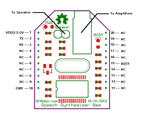 File:Speech Synthesizer Bee 2.jpg