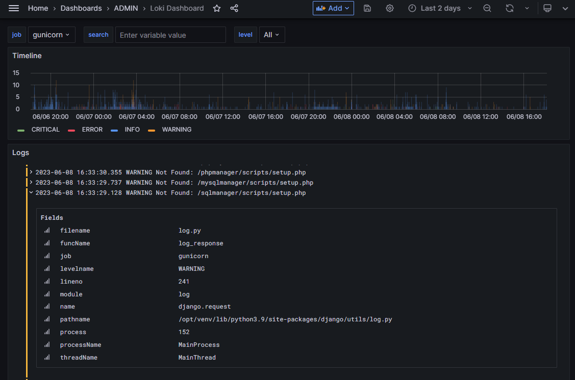 GitHub - Solar-Helix-Independent-Transport/allianceauth-loki-logging ...