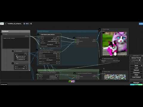 GitHub - korguy/Concept-Diffusion: Official Implementation for ...