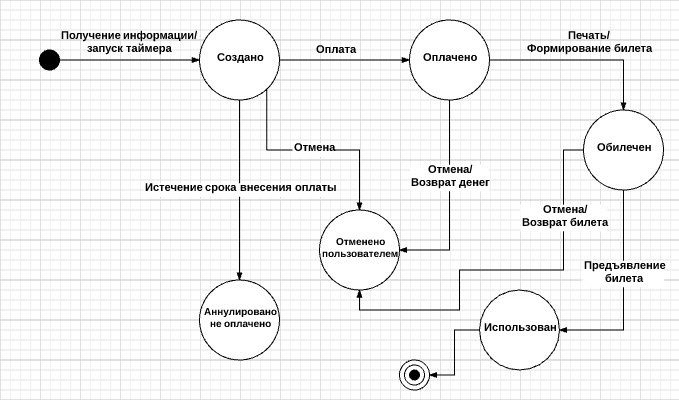 https://quality-lab.ru/wp-content/uploads/2017/02/unnamed-file.jpg