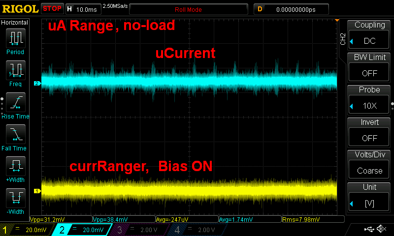 mA compare µCurrent