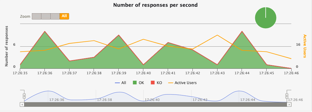 readme-test-report8