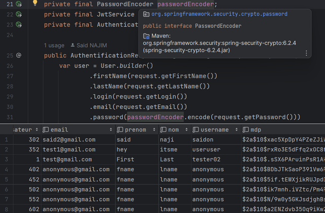 passwordHashing