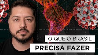 Live 20/03 - O que o Brasil precisa fazer nos próximos dias