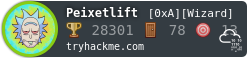 TryHackMe Profile