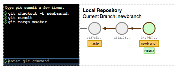 Weird merge behavior