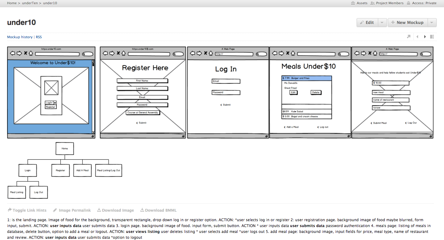 wireframe