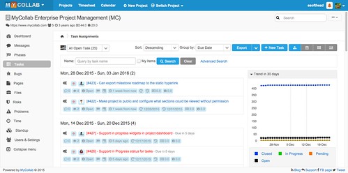 Task Dashboard