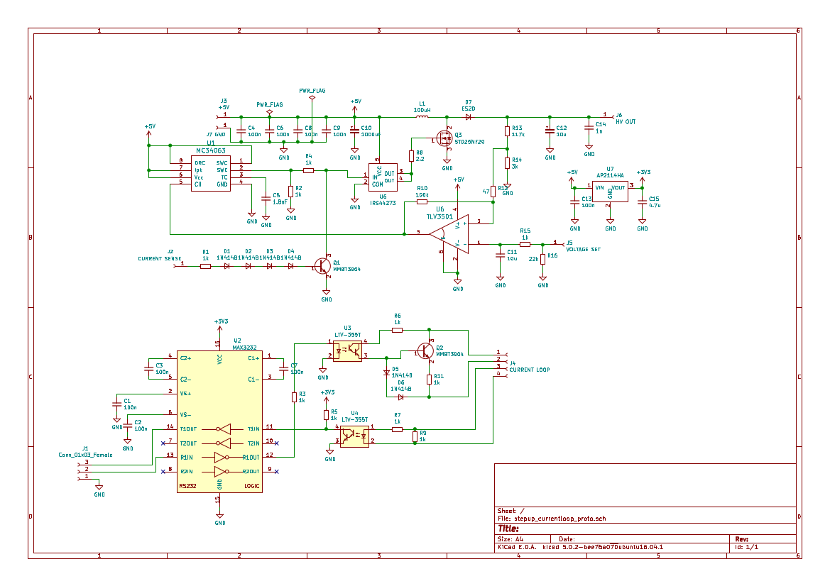 Current source regulating