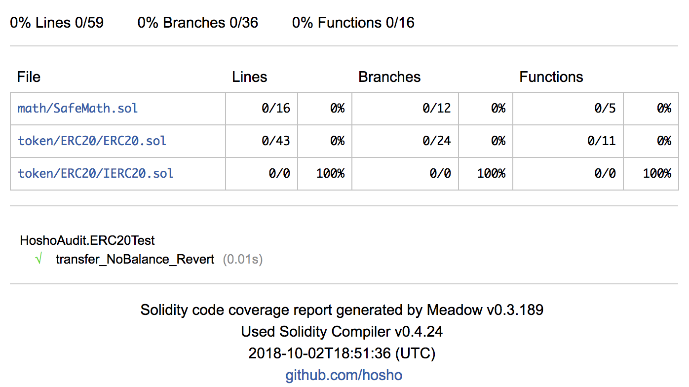 Index Page