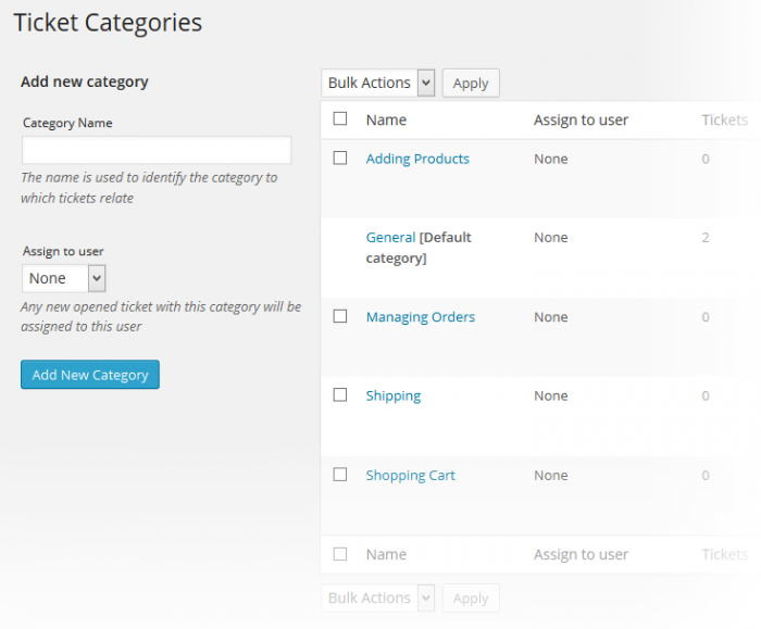 Support System Add Ticket Categories