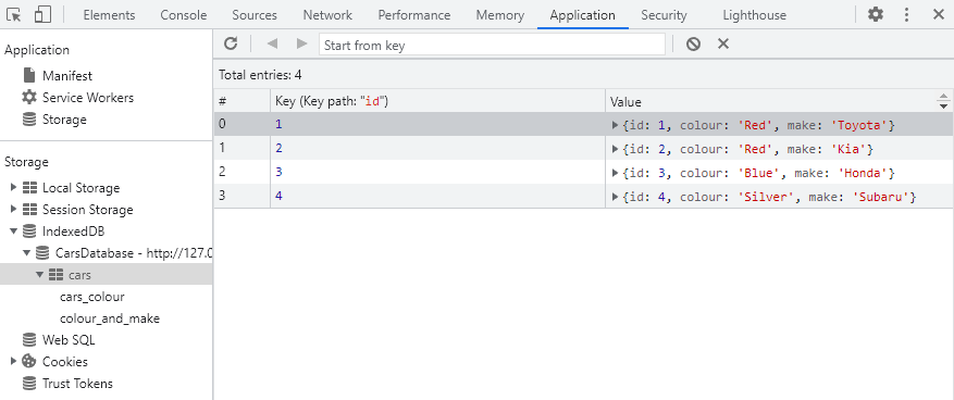 IndexedDB Chrome