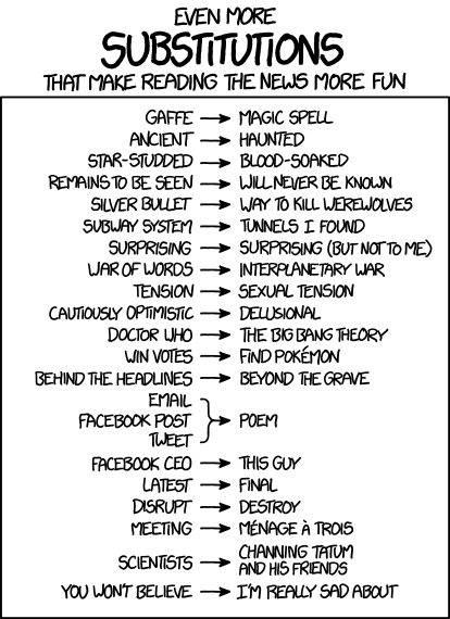 xkcd SUBSTITUTIONS