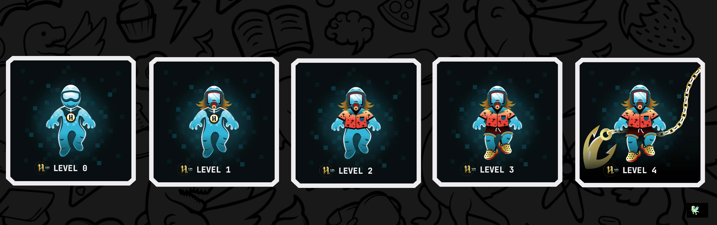 An image of @kriteshtimsina's Holopin badges, which is a link to view their full Holopin profile