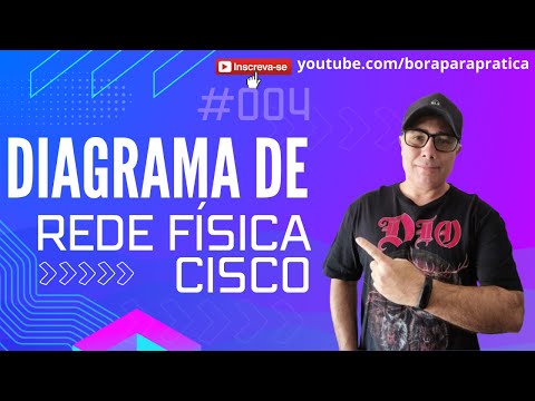 Diagrama Físico