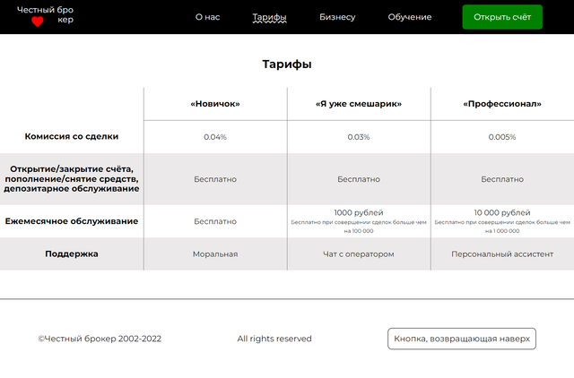 tariff