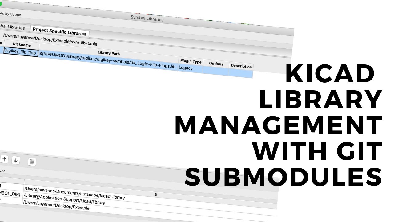 KiCAD Submodule Library