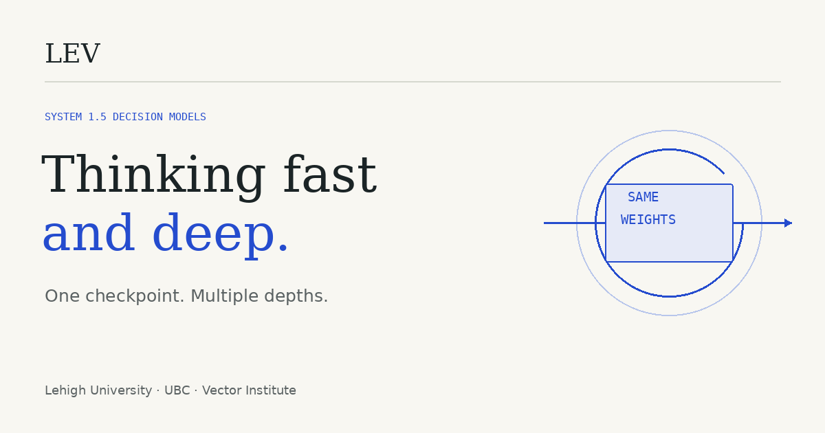 Lev: Thinking fast and deep. One checkpoint. Multiple depths.