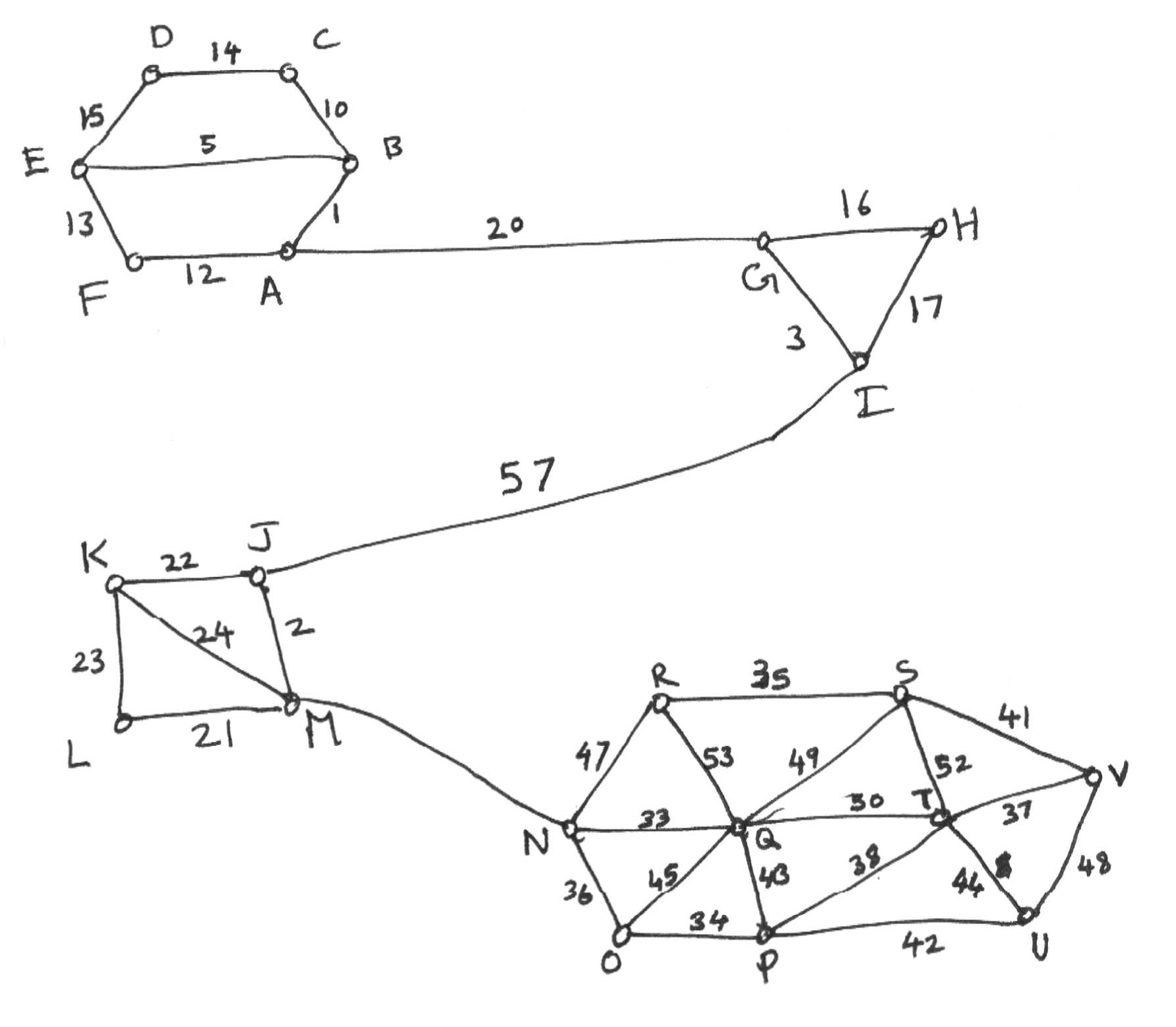 Graph 3 Sketch