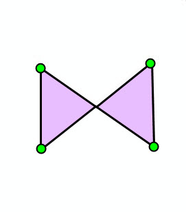 Non-simple polygon