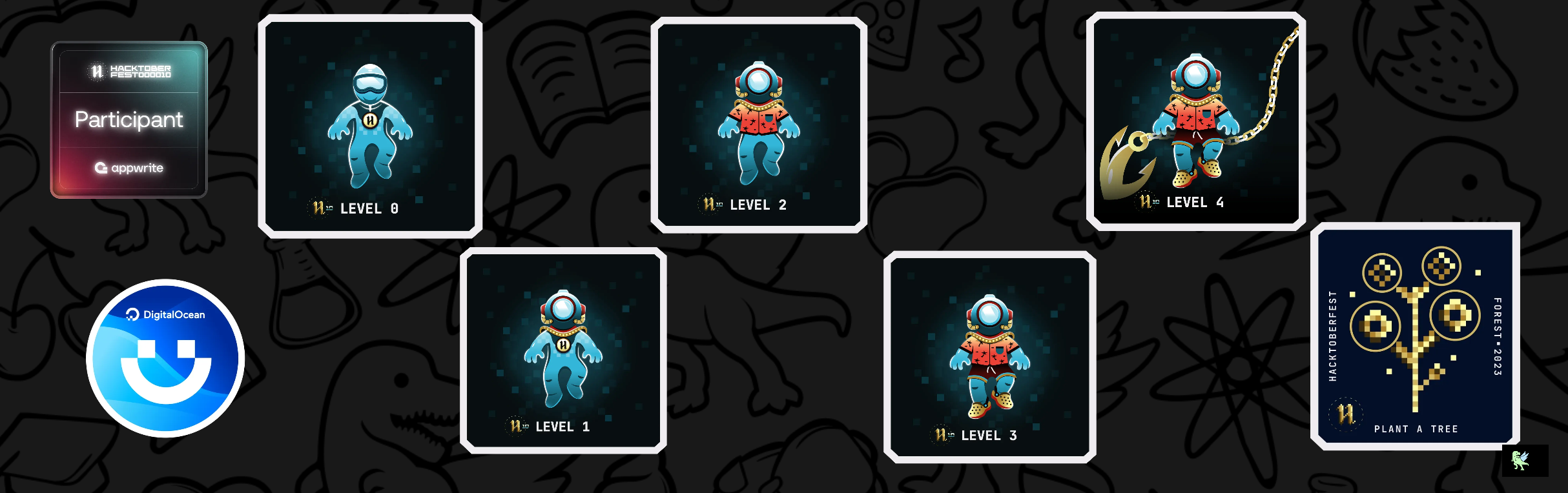 An image of @prajwal025's Holopin badges, which is a link to view their full Holopin profile