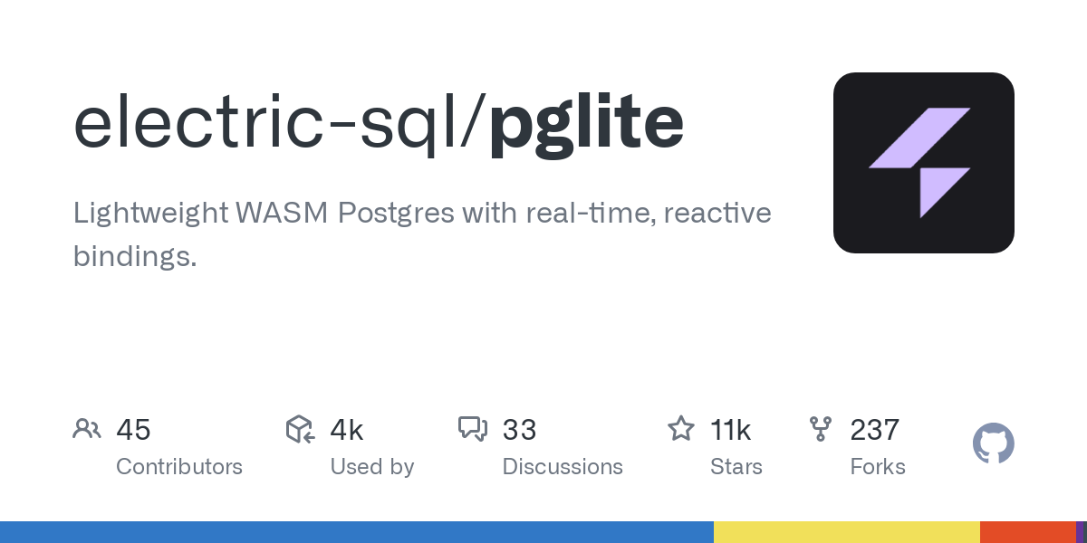 electric-sql / pglite