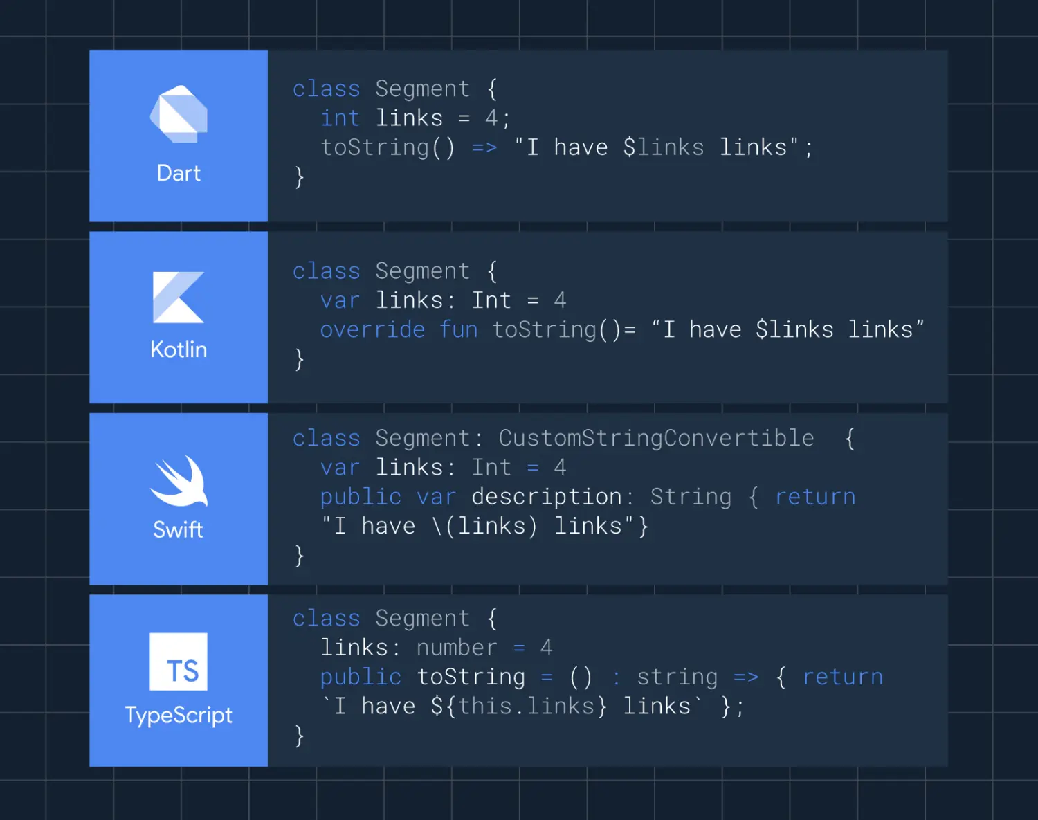 1-3 familiar syntax@2x-80.jpg