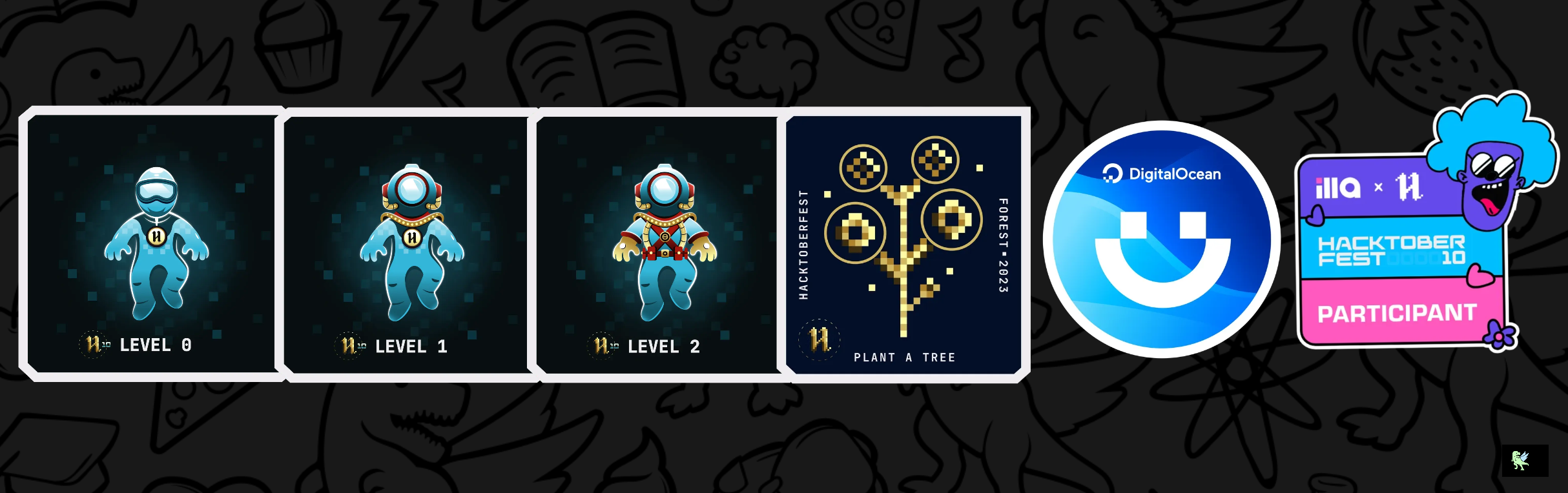 An image of @gjyotk's Holopin badges