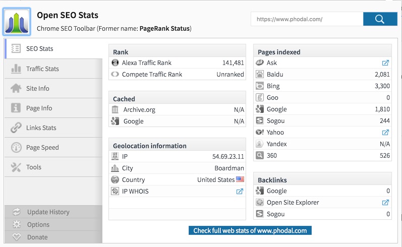 Open SEO Stats