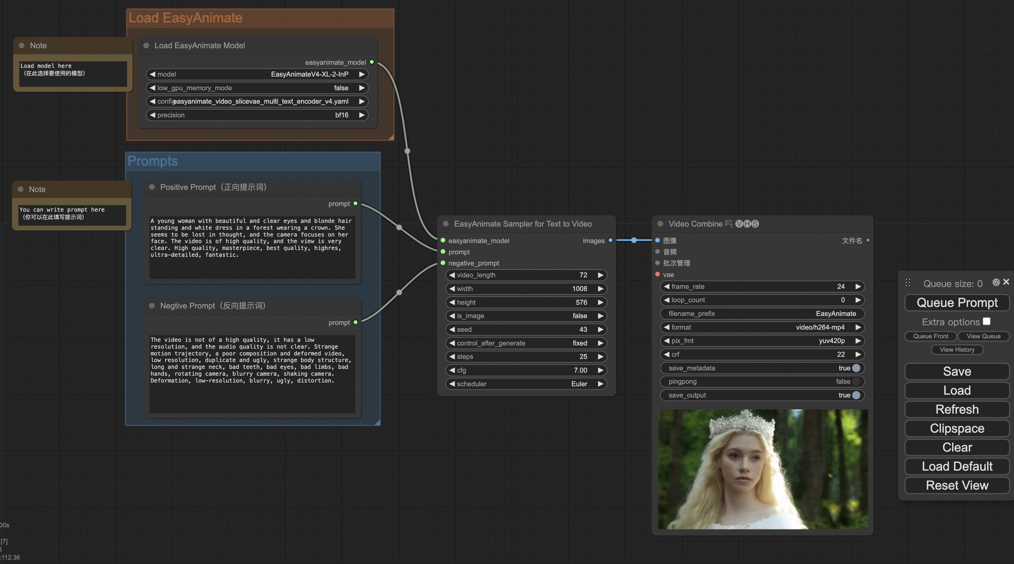 workflow graph