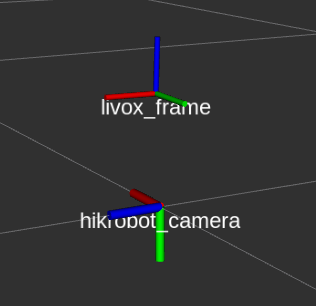 Calibration Transform